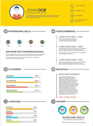 نمونه رزومه اینفوگرافیک